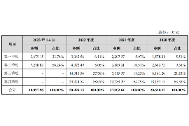 浠水浠水的要账公司在催收过程中的策略和技巧有哪些？