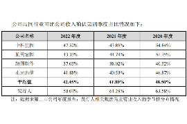 浠水为什么选择专业追讨公司来处理您的债务纠纷？